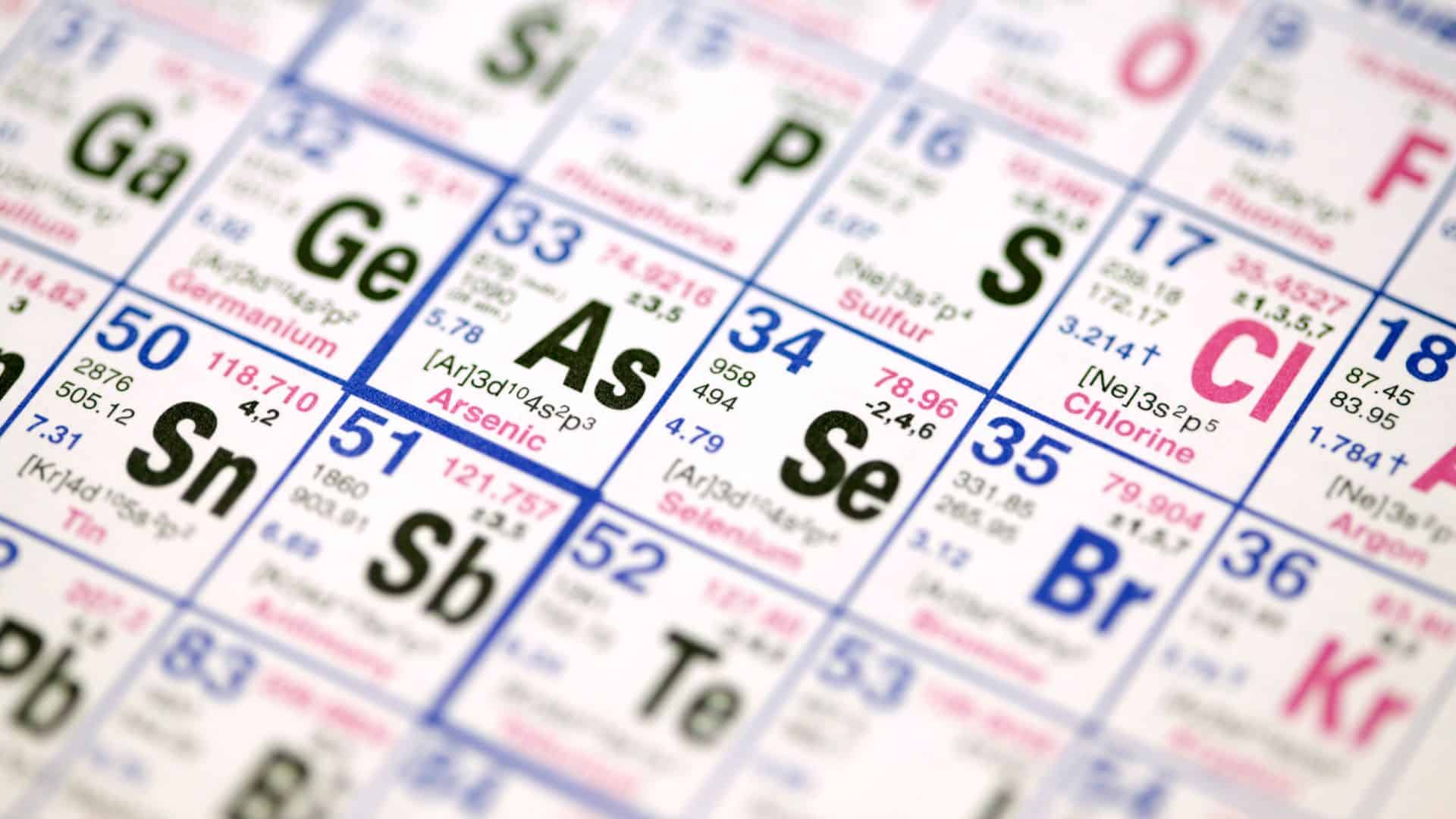 tabel over kemiske grundstoffer